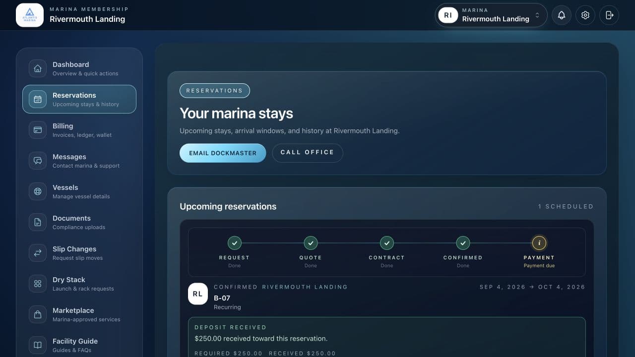 Atlantis Marina boater reservations dashboard showing stays and reservation status