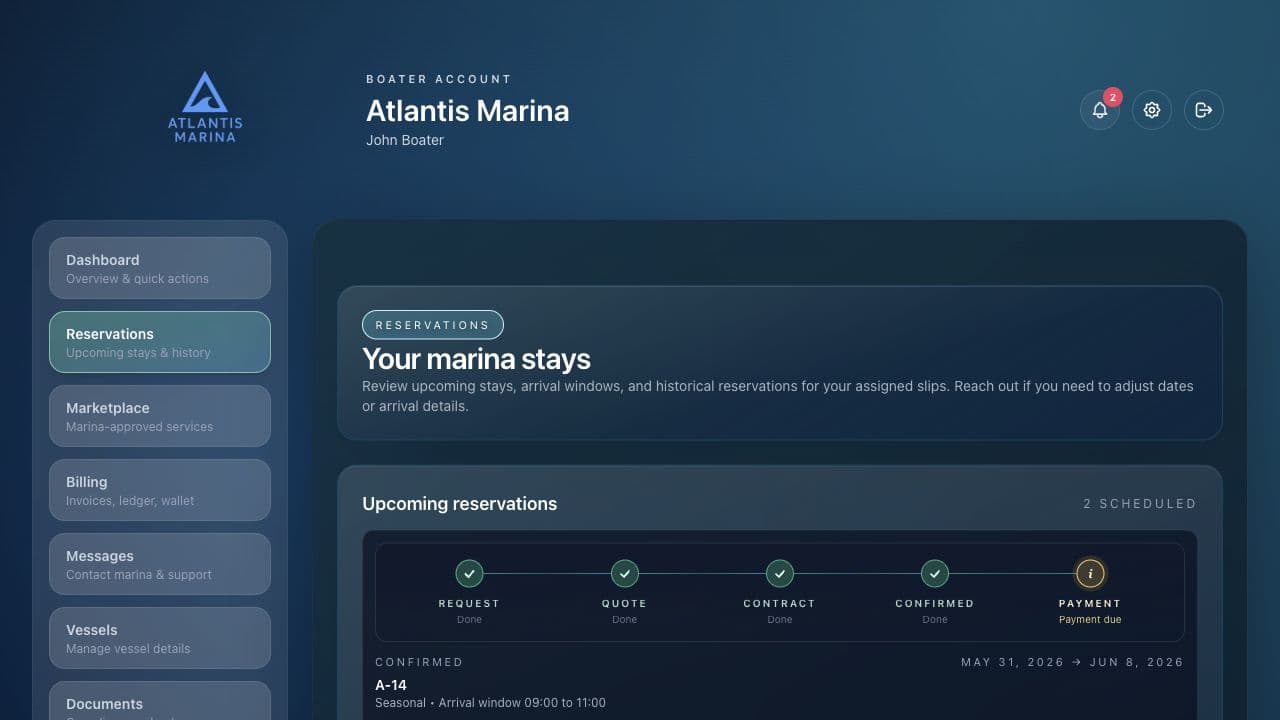 Atlantis Marina reservations page showing upcoming stays, stay status, quote and payment progress, insurance status, and change controls.