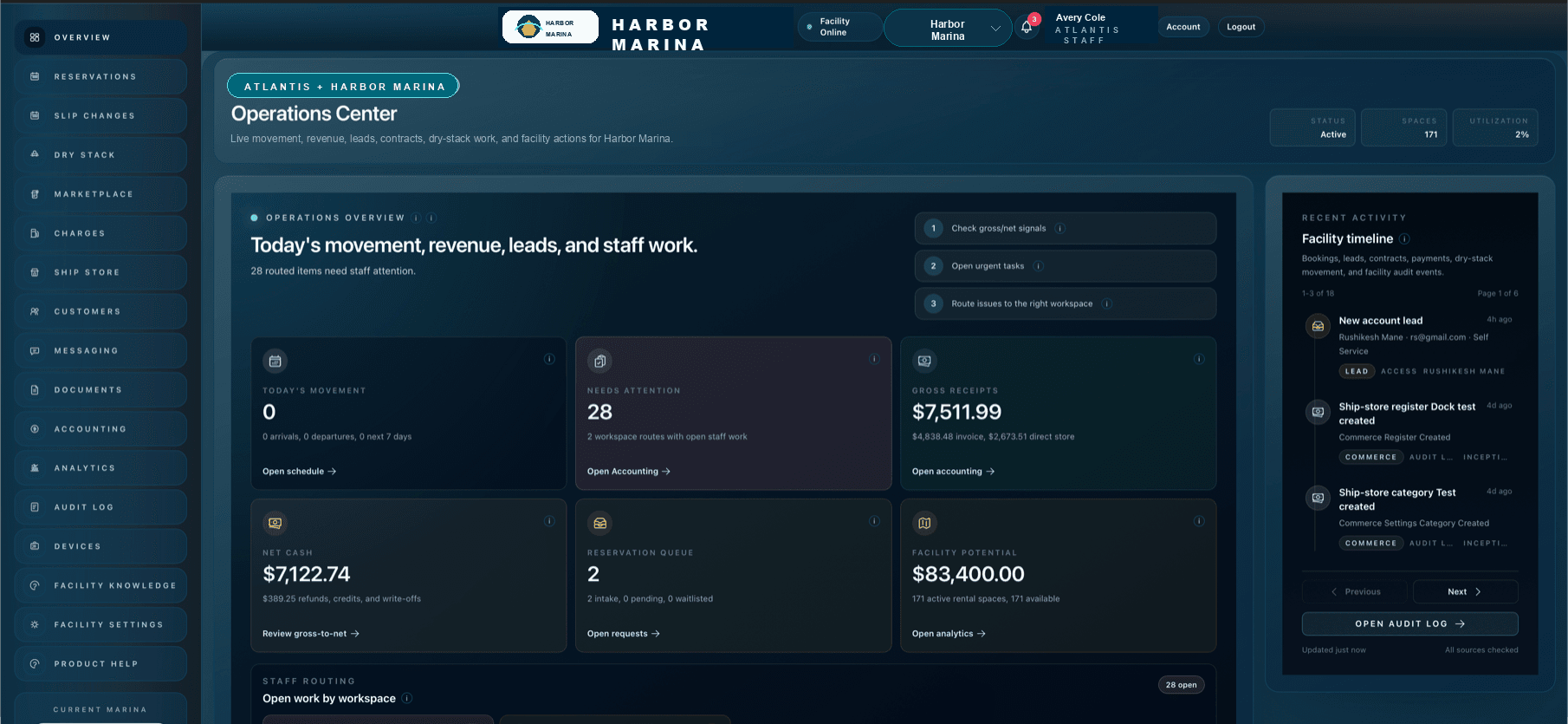 Atlantis Marina operations center showing reservations, revenue, leads, and staff work